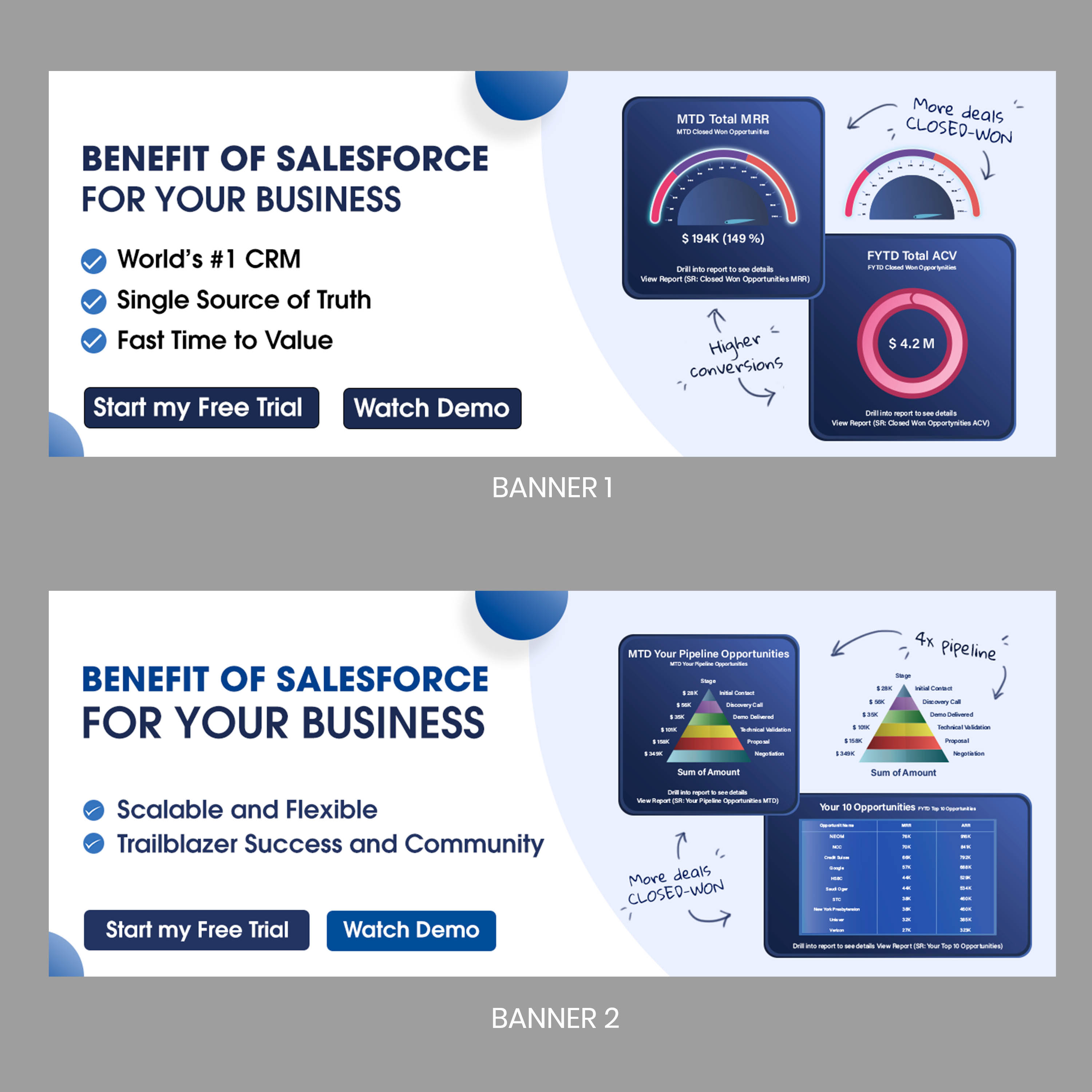 Grafik-Design von SAI DESIGNS für dieses Projekt | Design #28912147