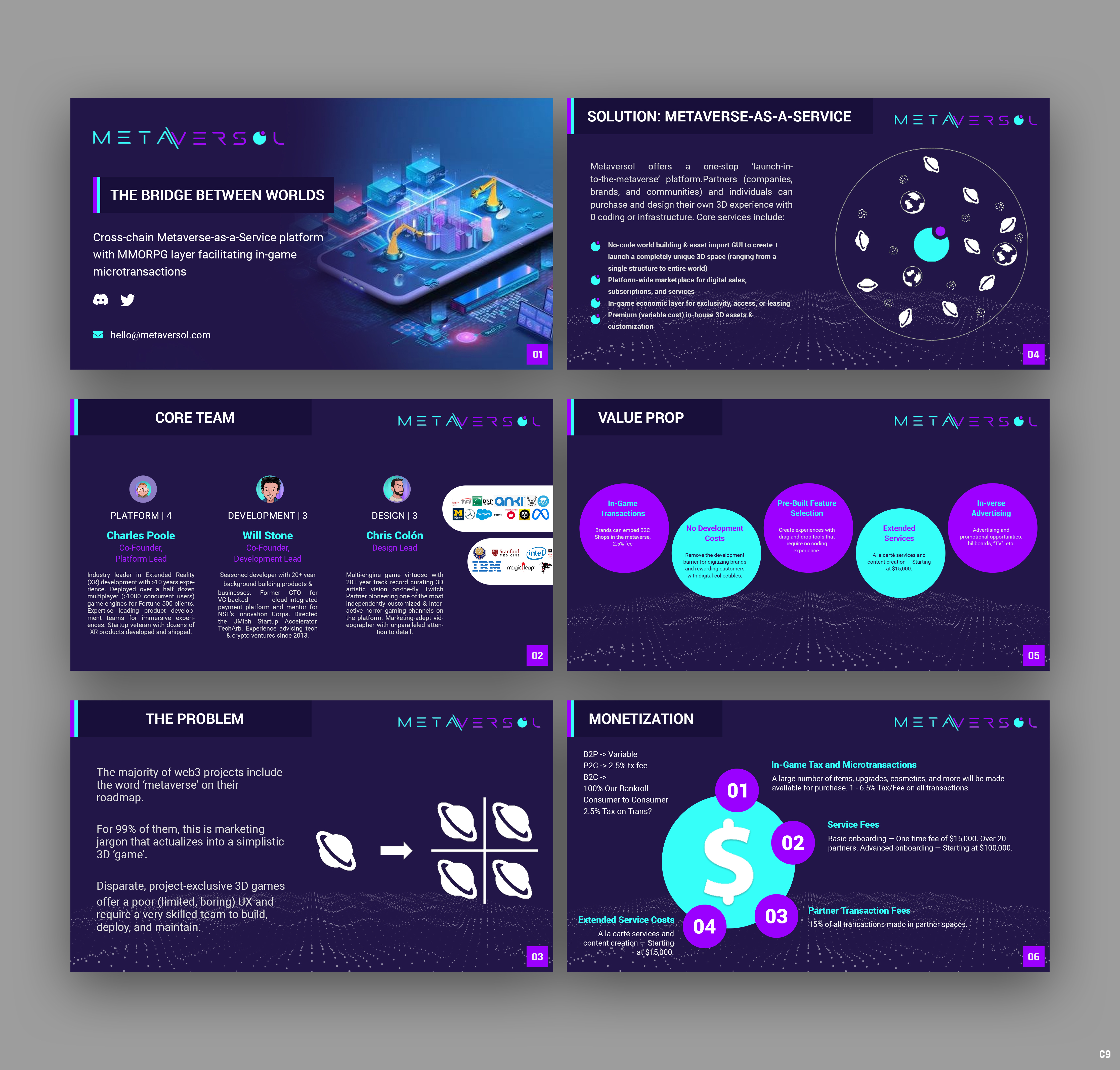 PowerPoint Design by pb for this project | Design #28890495