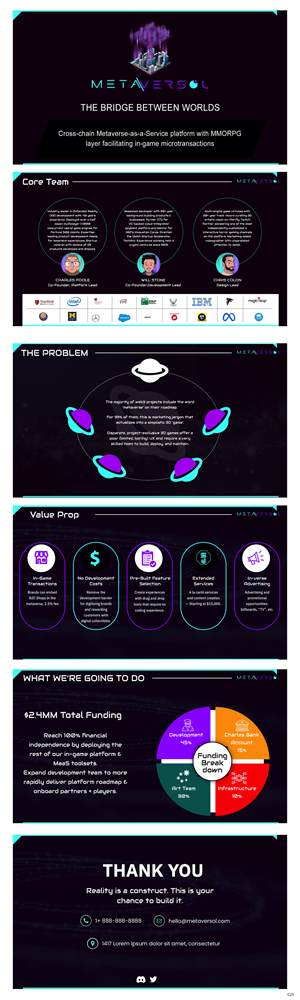 Design de PowerPoint par pb pour ce projet | Design #28890496