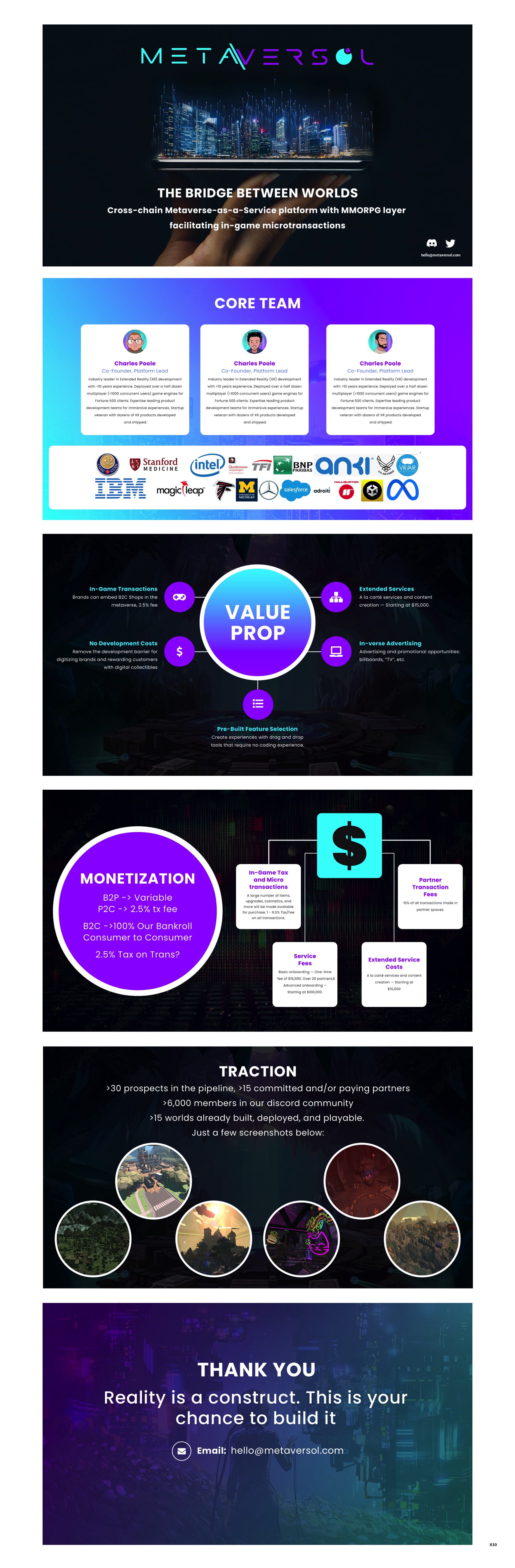 PowerPoint Design by pb for this project | Design #28890507