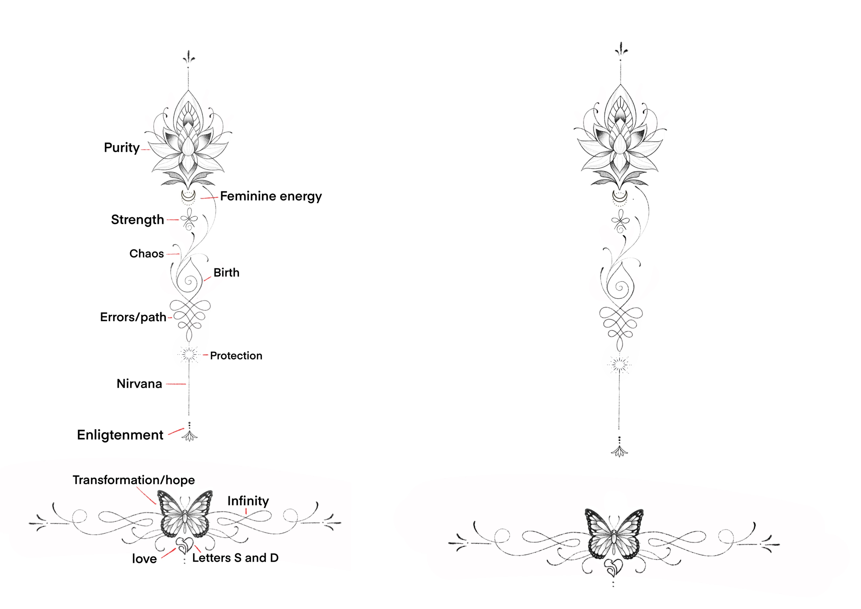 Design de Tatouage par Omelas pour ce projet | Design : #28941700