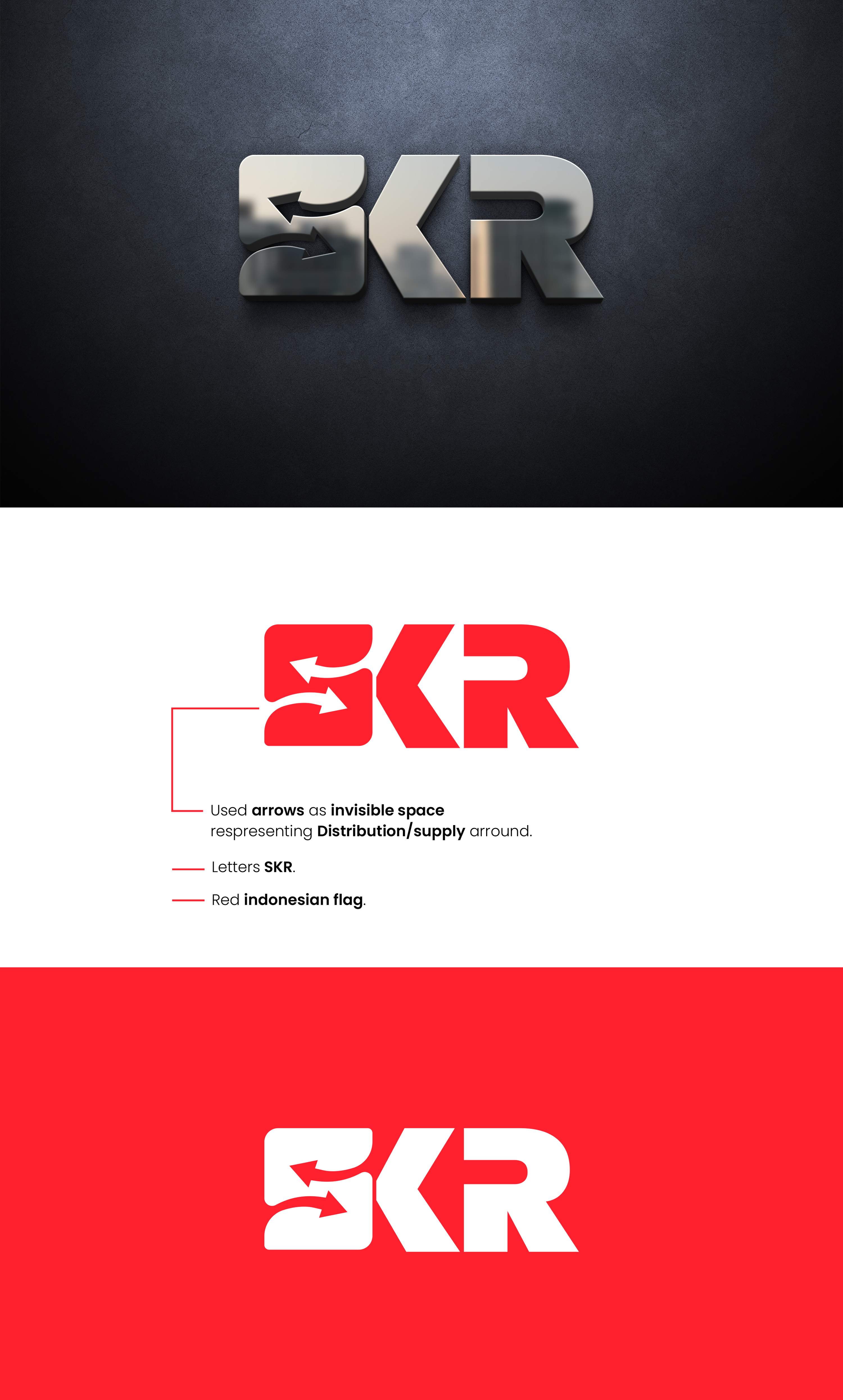 Logo-Design von Deep-Sign für SAKURA ( SKR) | Design #28919549