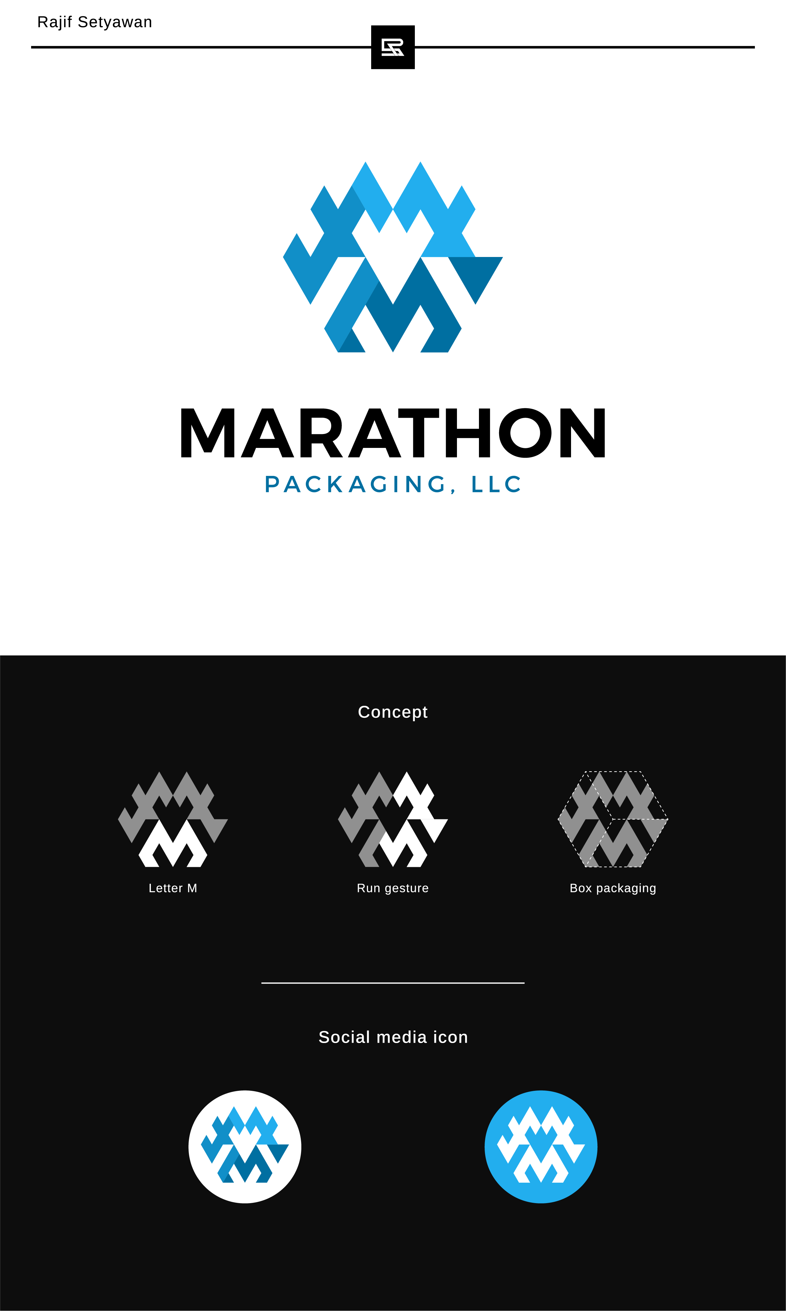 Logo Design by Rajif Setyawan for this project | Design #28919645