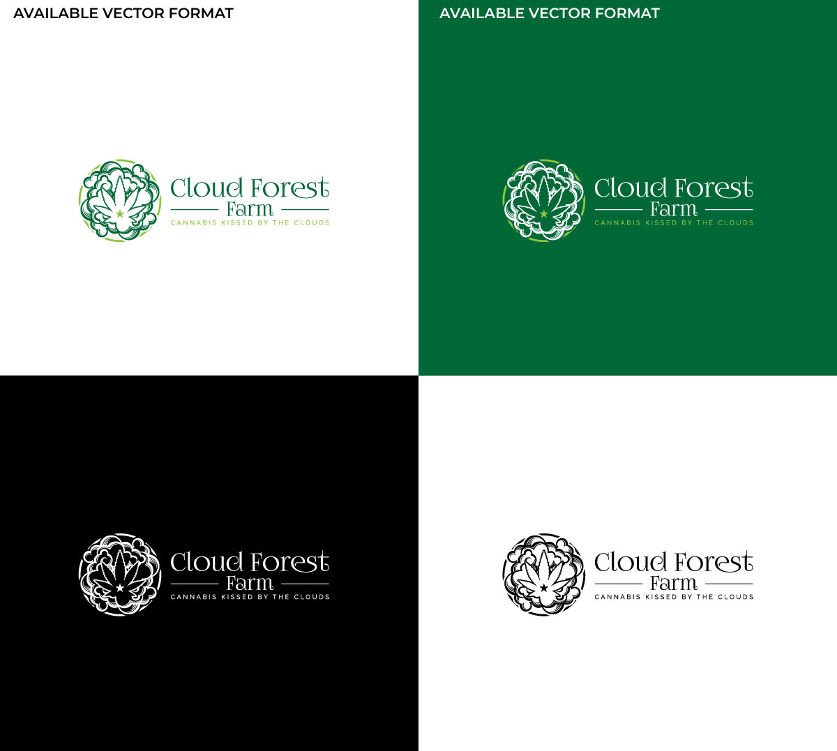 Logo Design by RS_Design for this project | Design #28921071