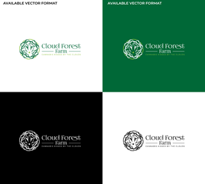 Logo-Design von RS_Design für dieses Projekt | Design: #28921071