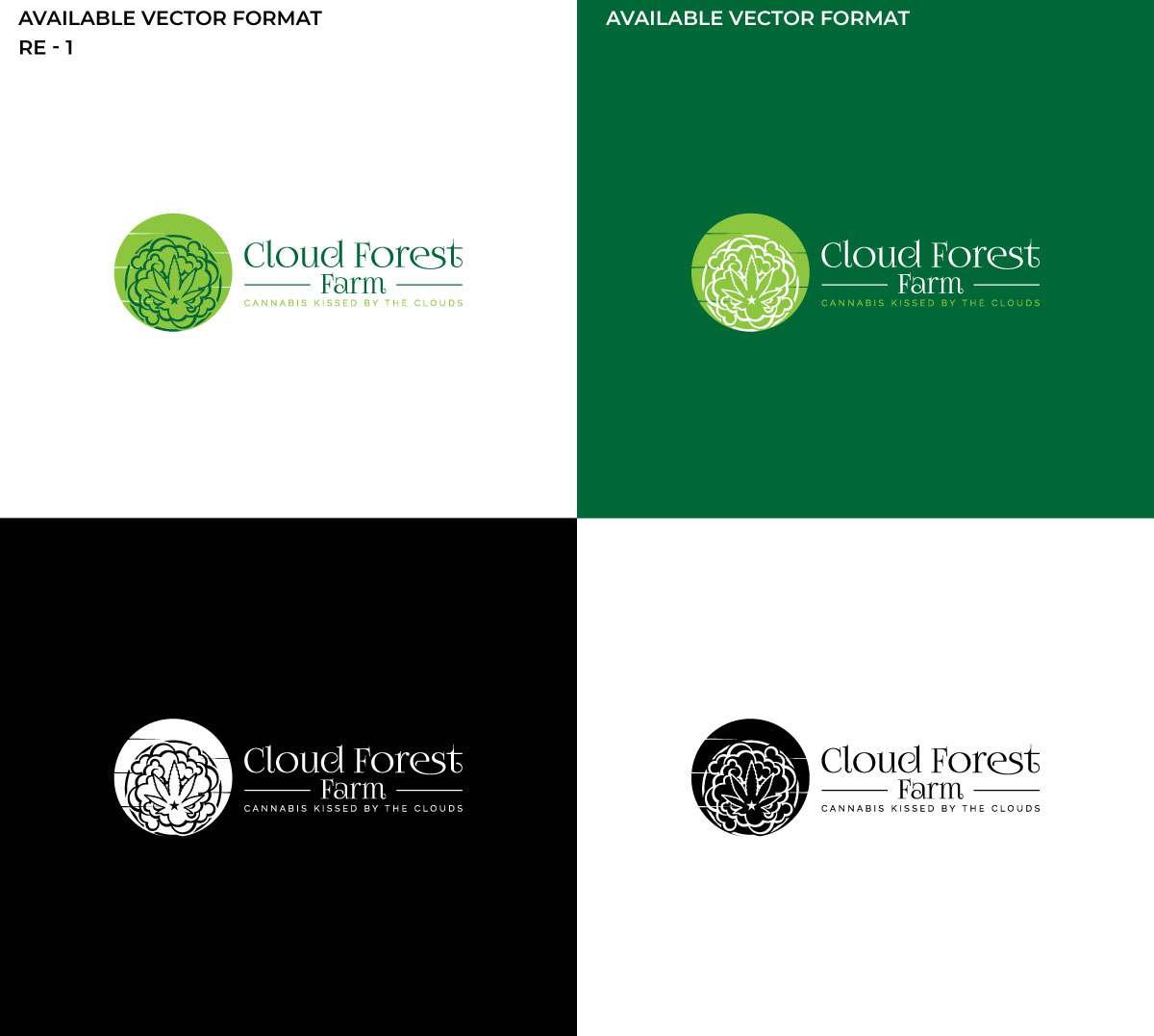 Logo Design by RS_Design for this project | Design #28921464