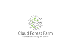 Logo-Design von BNdesigner für dieses Projekt | Design: #28933479