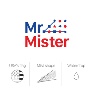 Logo Design by Duy Quang for this project | Design: #28927187