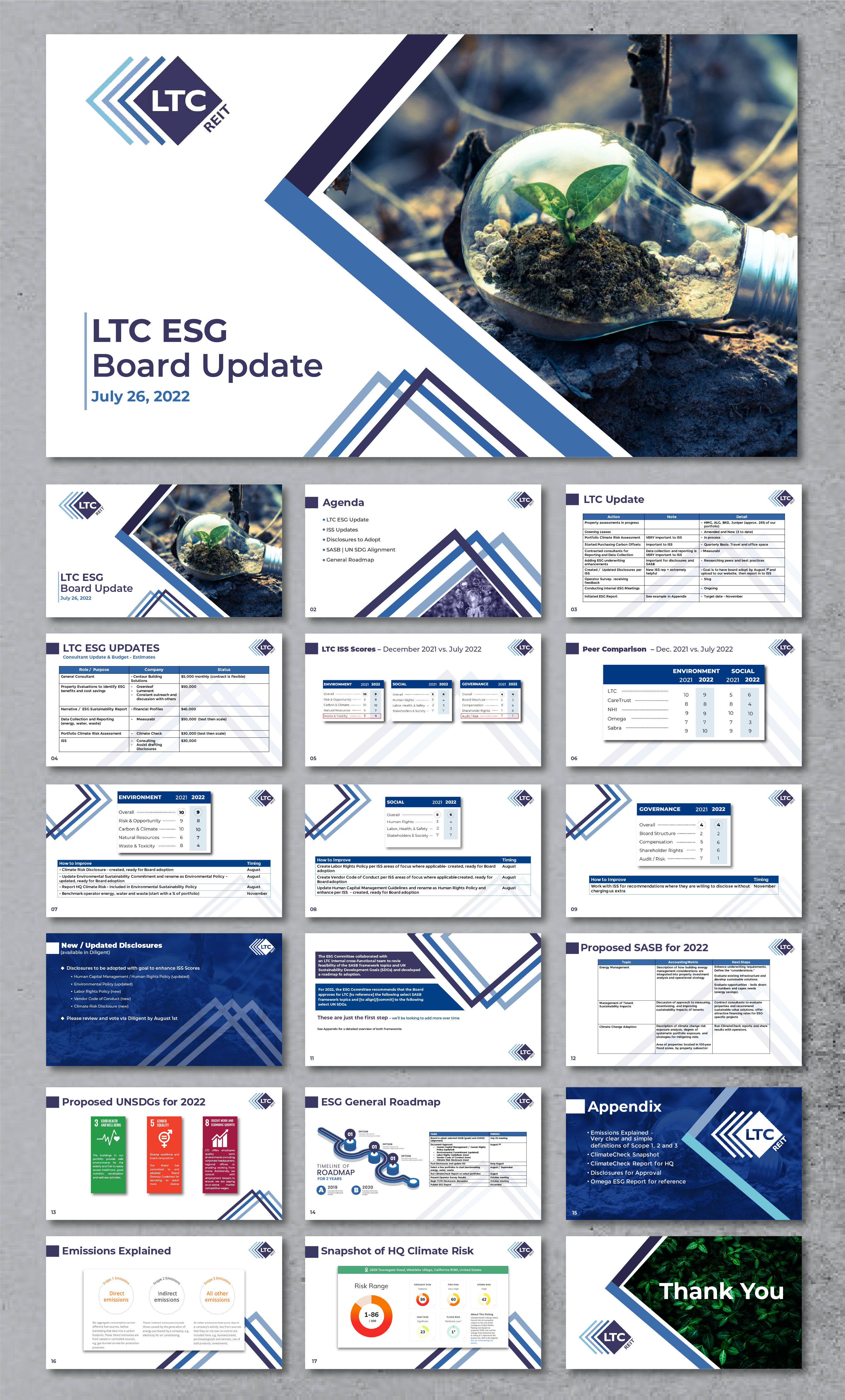 PowerPoint-Design von artbitin für LTC Properties | Design #28924187