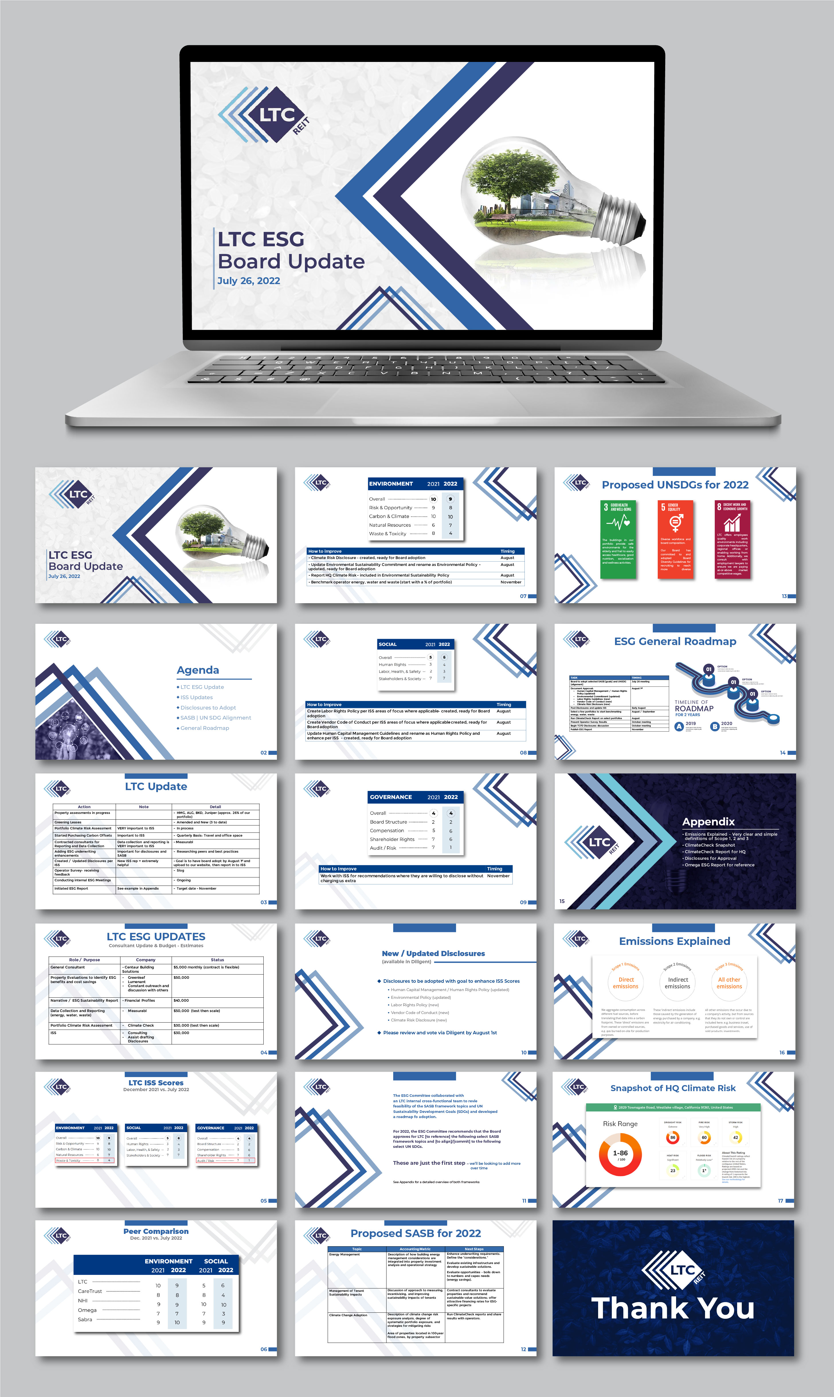 PowerPoint Design by artbitin for LTC Properties | Design #28924190