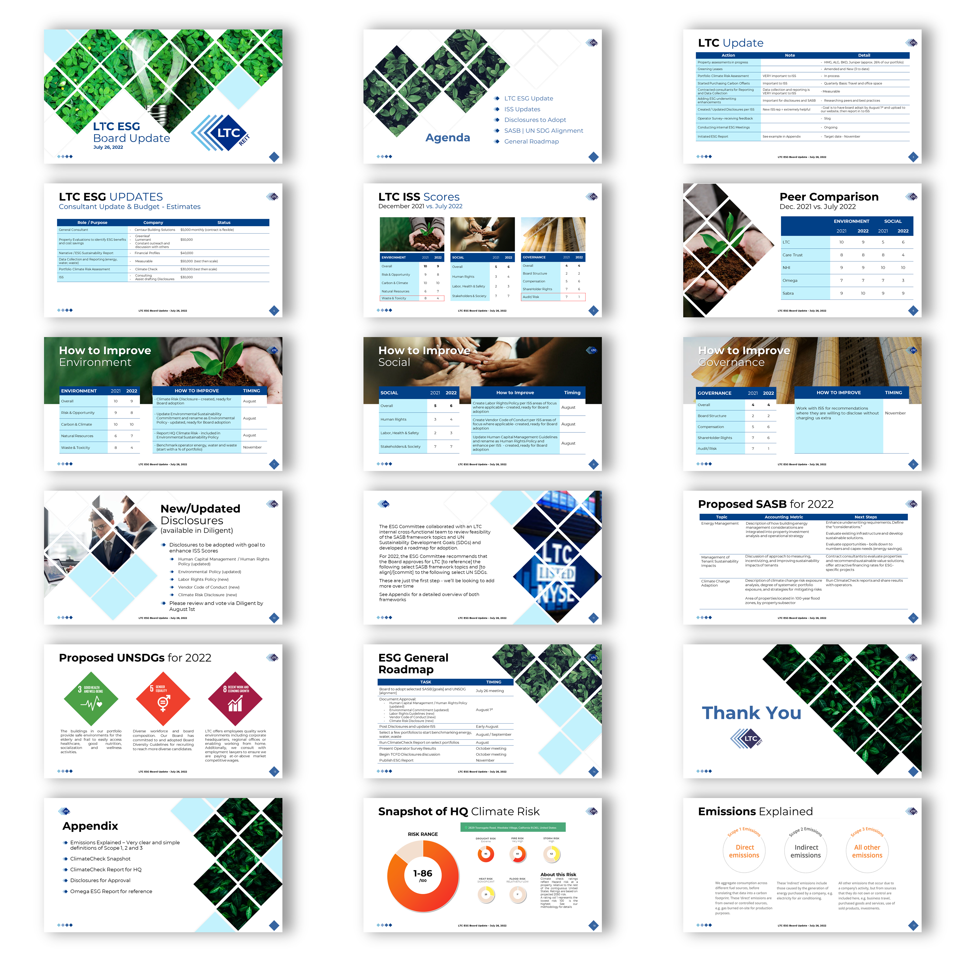 PowerPoint Design by joseborgesbarboza 2 for LTC Properties | Design #28919858