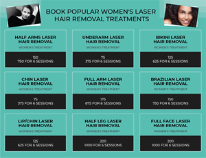 Brochure Design by 3Guys for Laser by Monica | Design: #28963135
