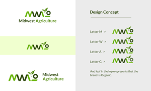 Logo Design by Jaskaran_Singh for this project | Design: #28944490