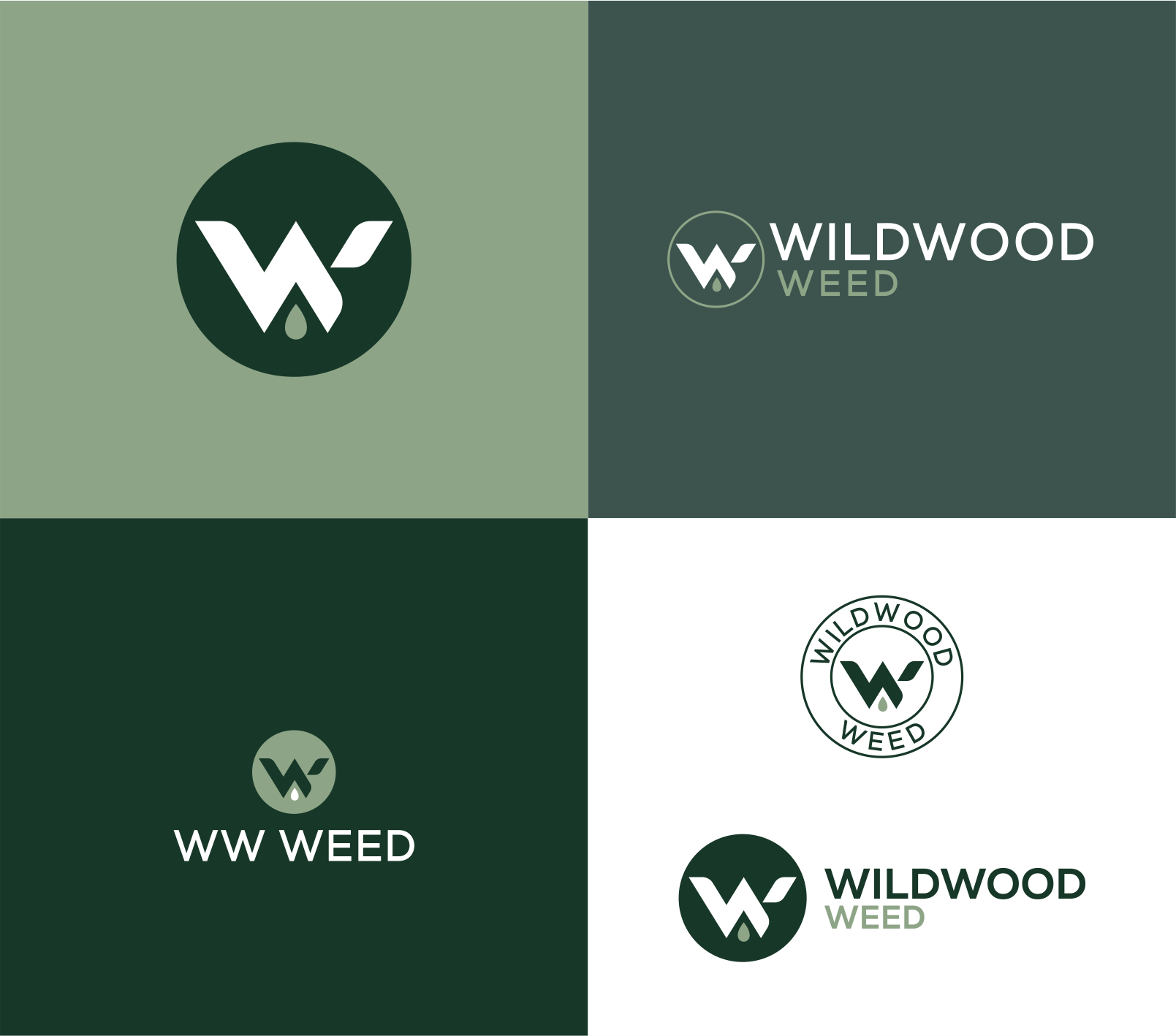 Logo-Design von Jose Loaiza für dieses Projekt | Design #28940673