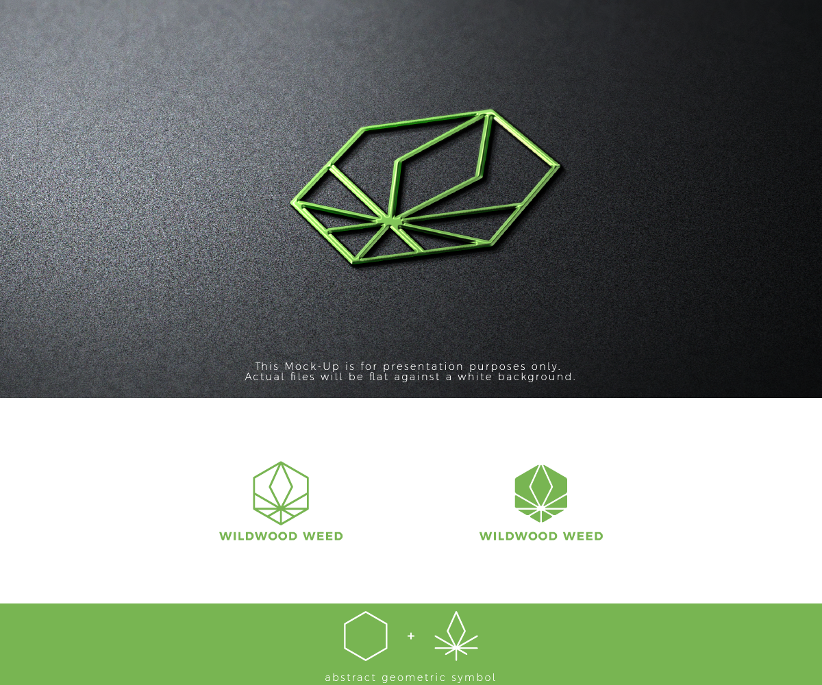 Logo-Design von Vetroff für dieses Projekt | Design #28934420