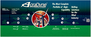 Graphic wall panel and poster sign for a wind industry tradeshow