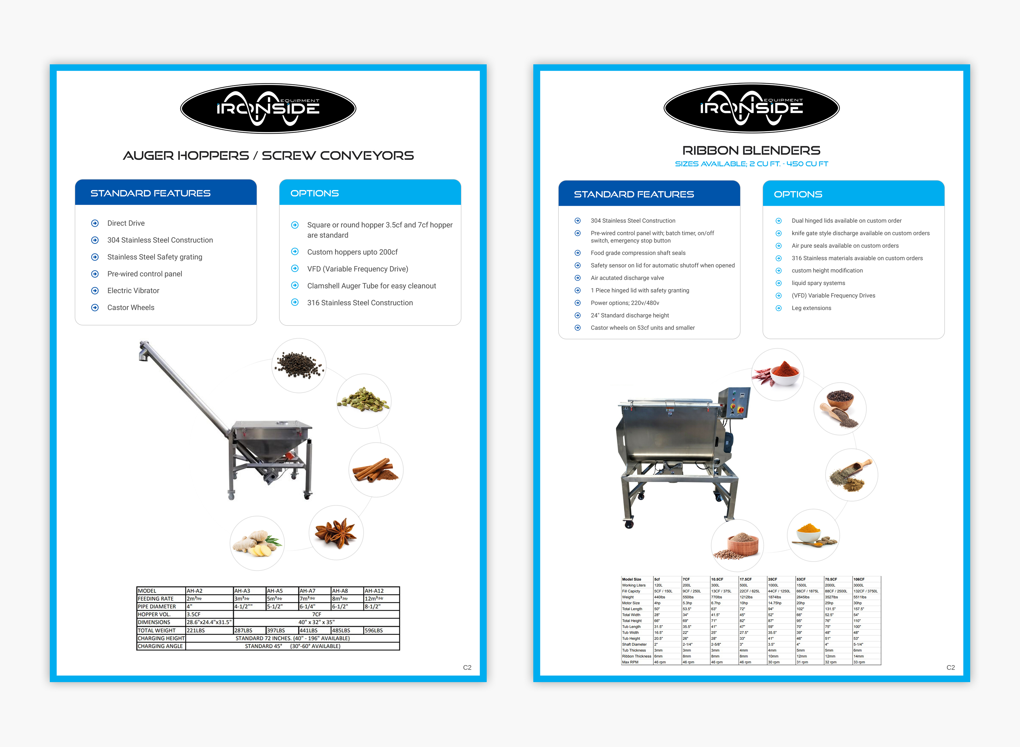 Newsletter Design by pb for this project | Design #28950332