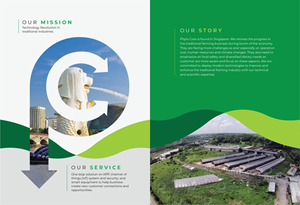 Flyer Design by yugcreativeart for this project | Design #28965523