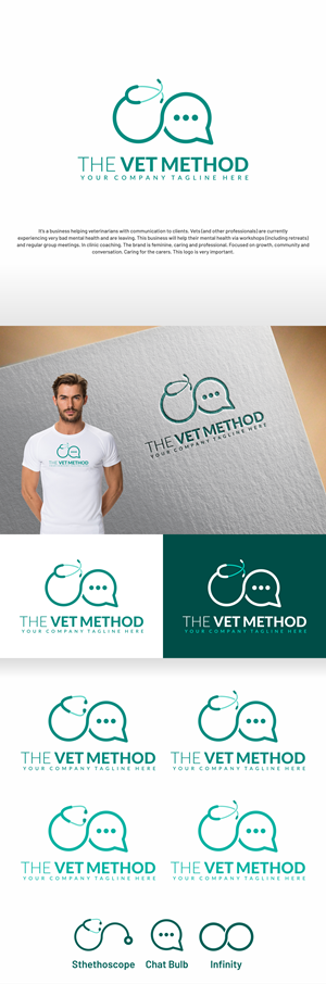 Logo Design by Histeria for this project | Design: #28992076