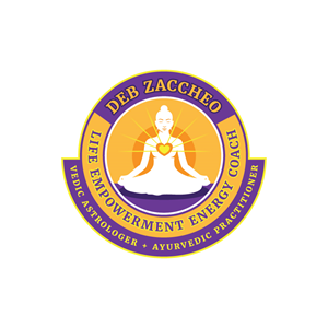 Logo Design by somani for this project | Design: #28995381
