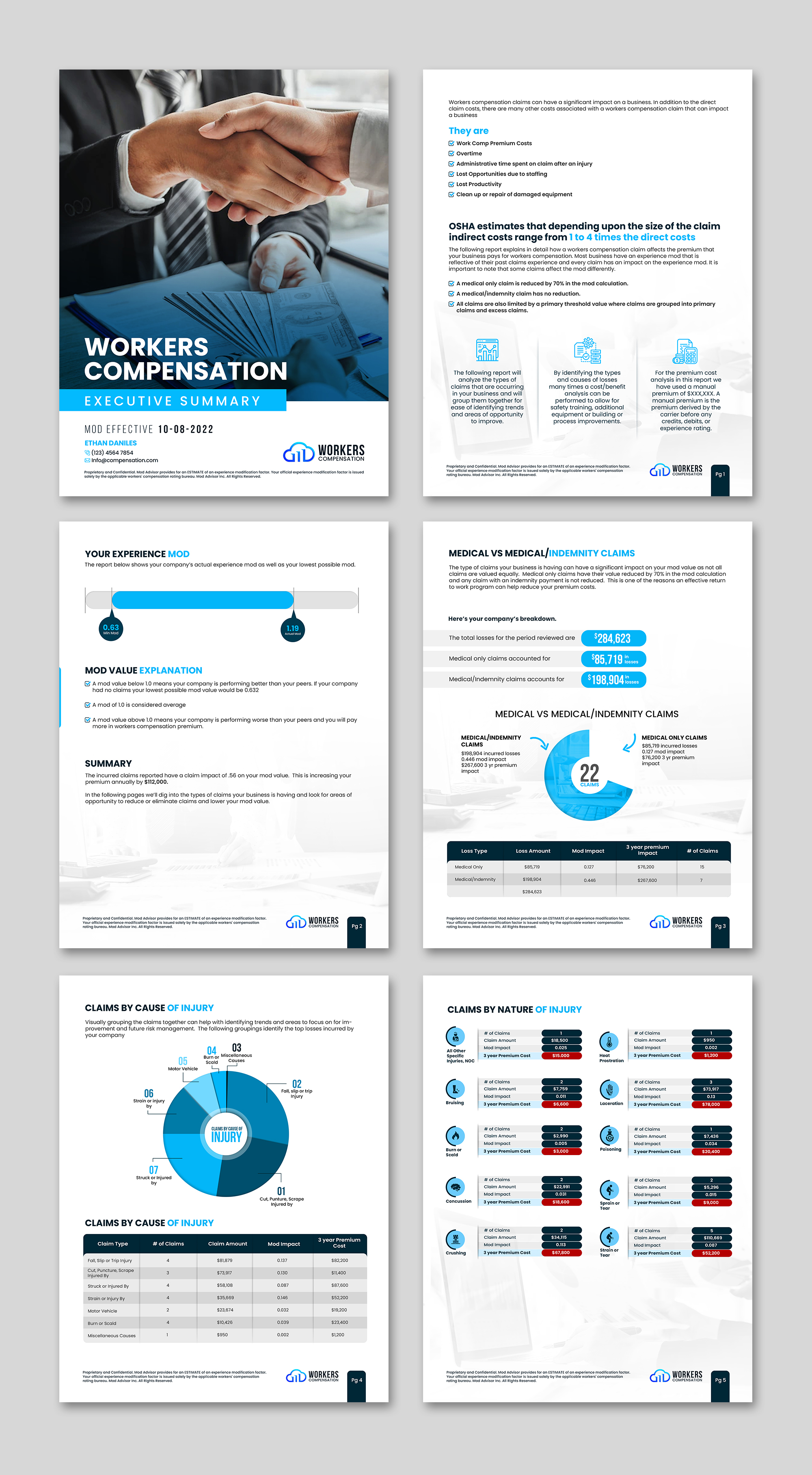 Contest winning design