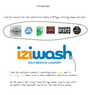 Design de Logo par Francisco pour ce projet | Design : #28997880