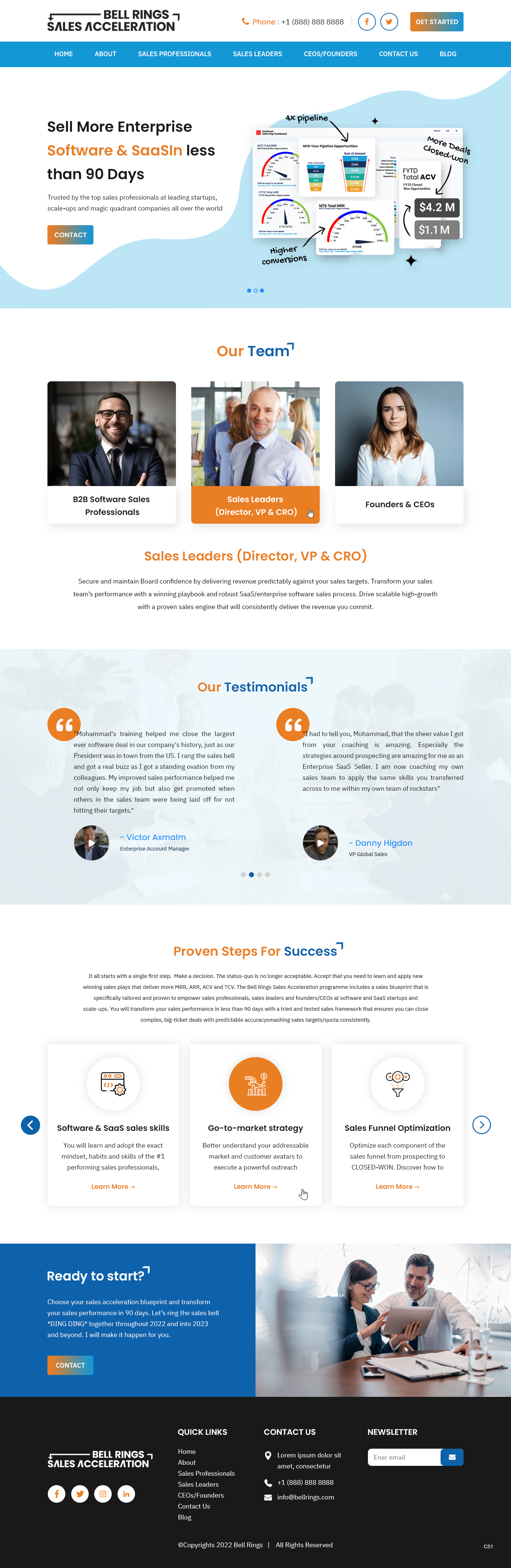 Web Design par pb pour ce projet | Design #29046639