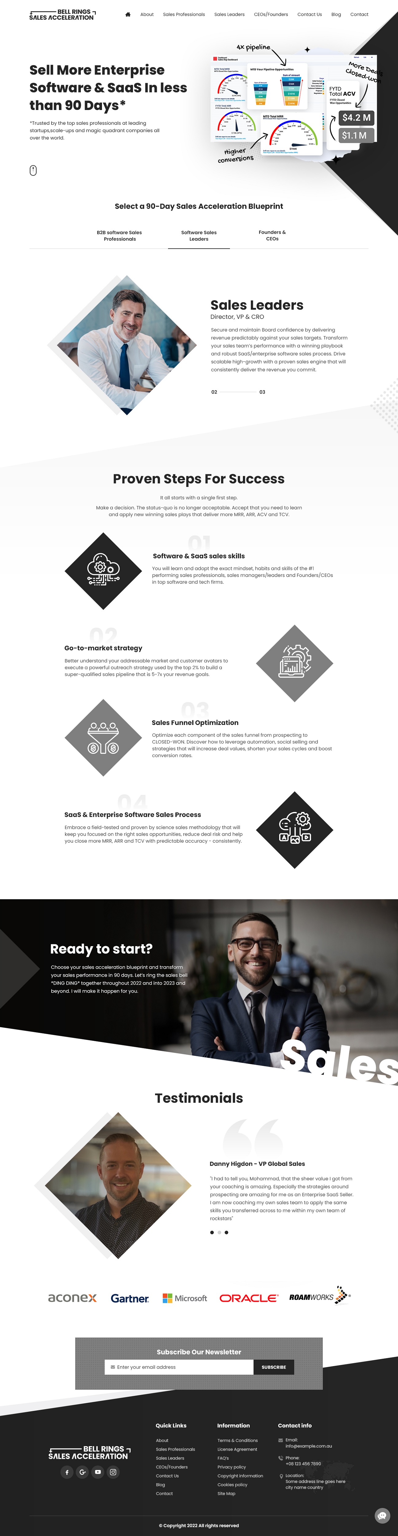 Web Design by nzdesigners for this project | Design #29019572