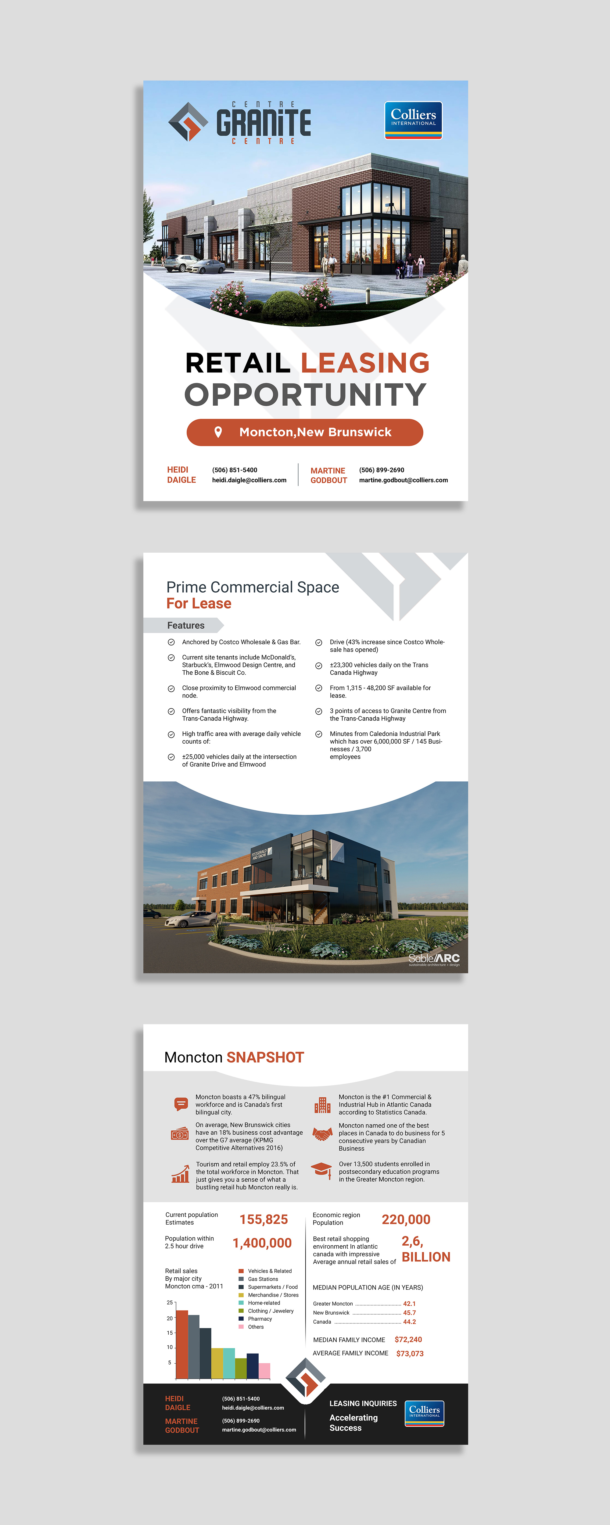 Flyer Design by Design Motion for this project | Design #29022029