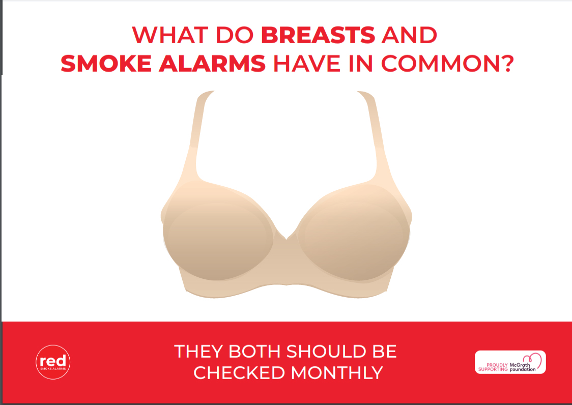 Diseño de Photoshop por Daneko para este proyecto | Diseño #29023276