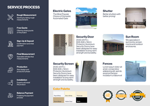 Design de Flyer par Graphic Guy pour ce projet | Design #29056293