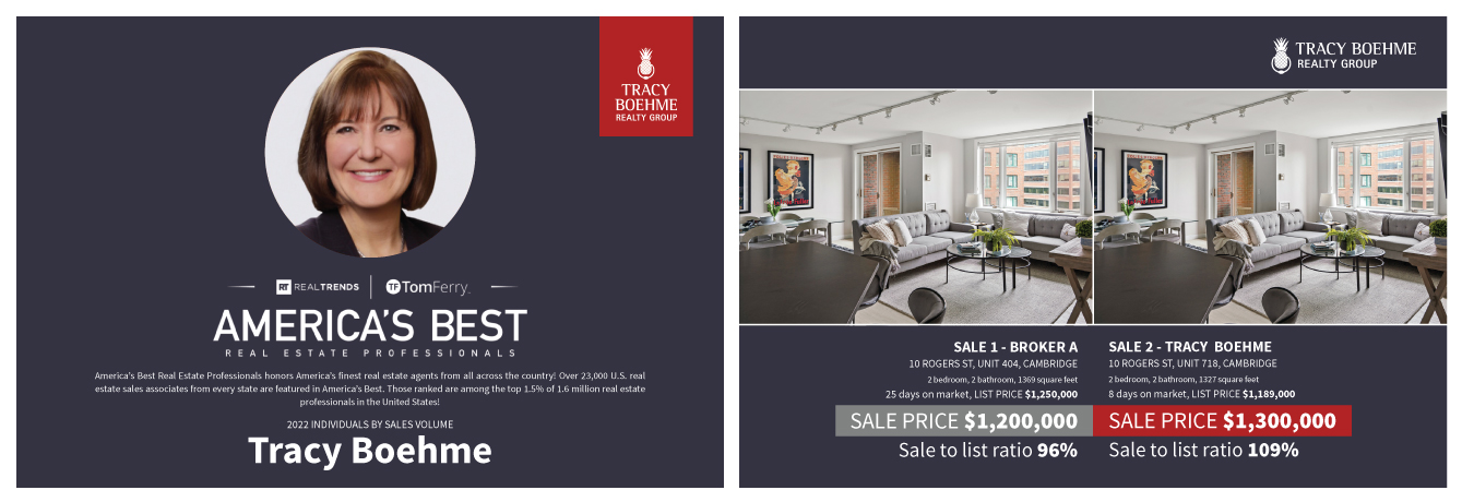 Graphic Design by SimpleDoodle Design Studio for Tracy Boehme Realty Group | Design #29047699