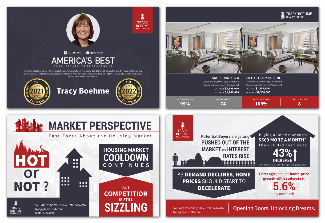 Design Graphique par SimpleDoodle Design Studio pour Tracy Boehme Realty Group | Design #29073707