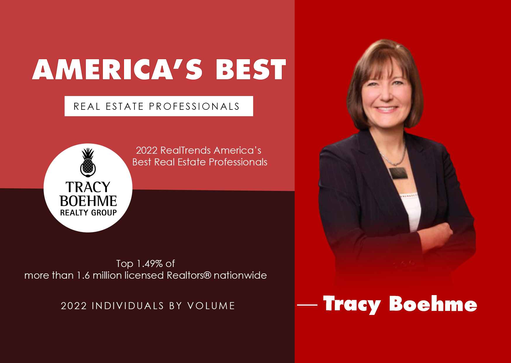 Graphic Design by Duanspot for Tracy Boehme Realty Group | Design #29048144