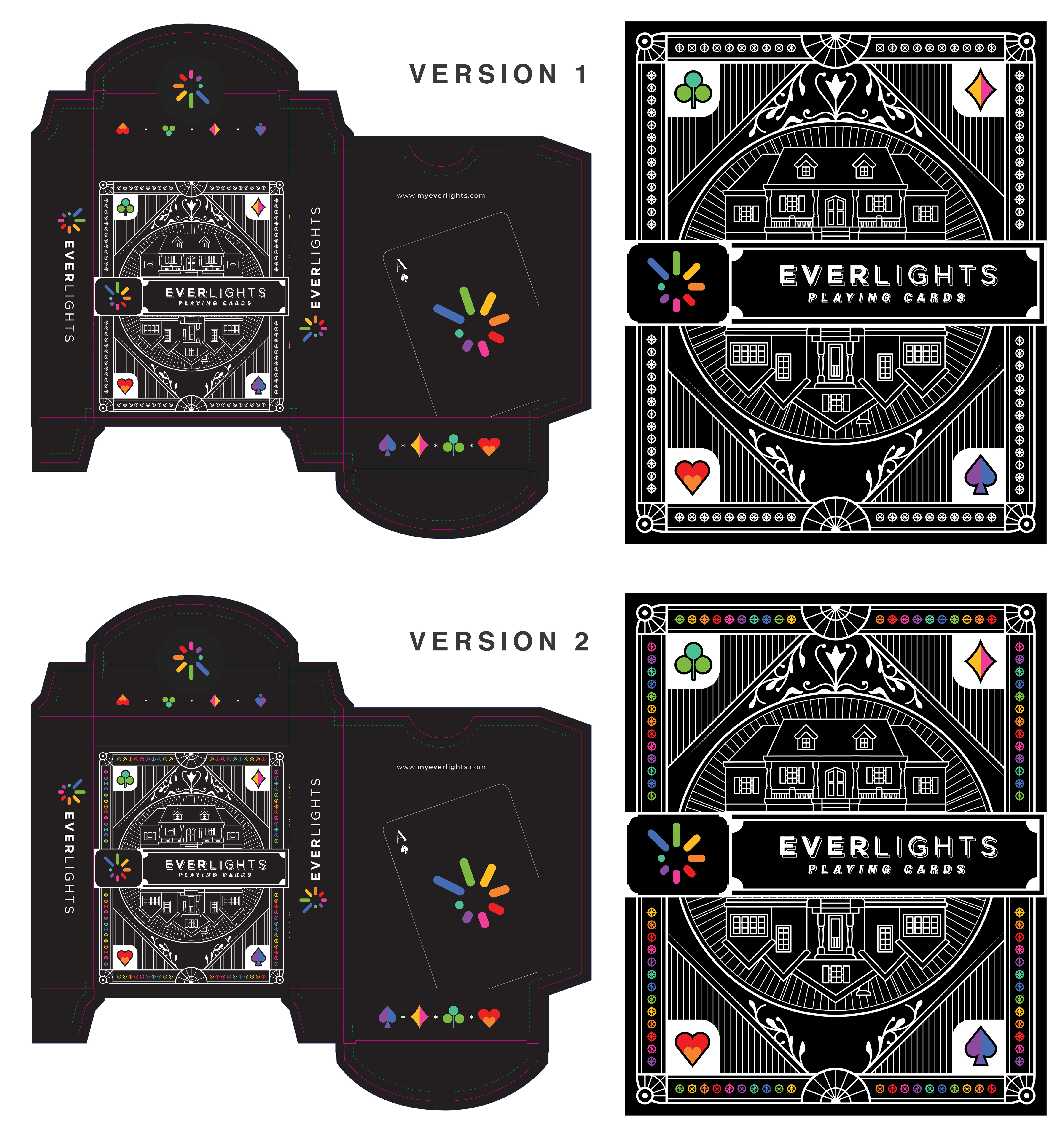 Grafik-Design von widyaguna für dieses Projekt | Design #29030260