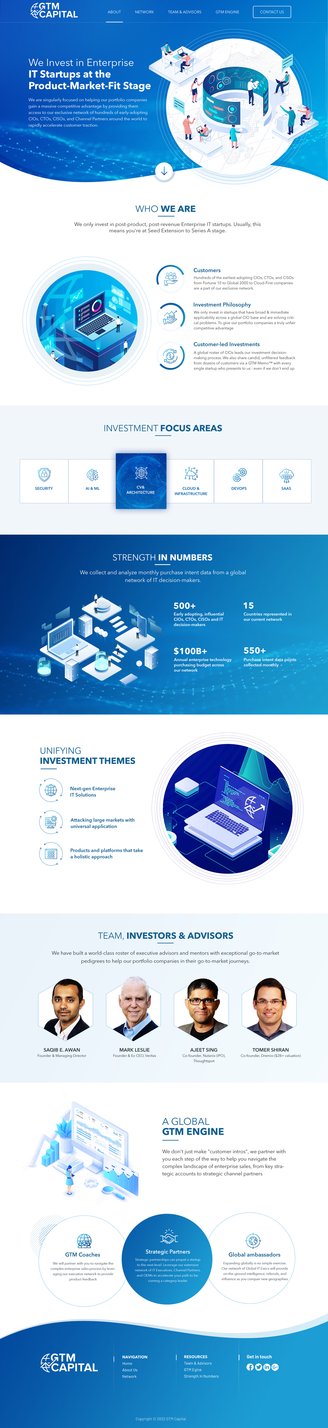 Web-Design von Blue Sparrow für GTM Capital | Design #29074132