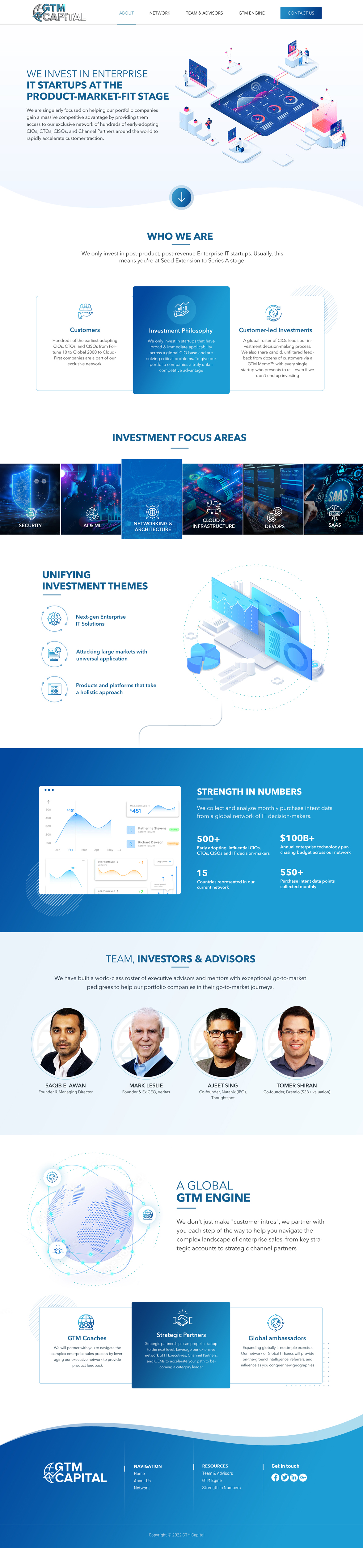 Web Design by Blue Sparrow for GTM Capital | Design #29074242