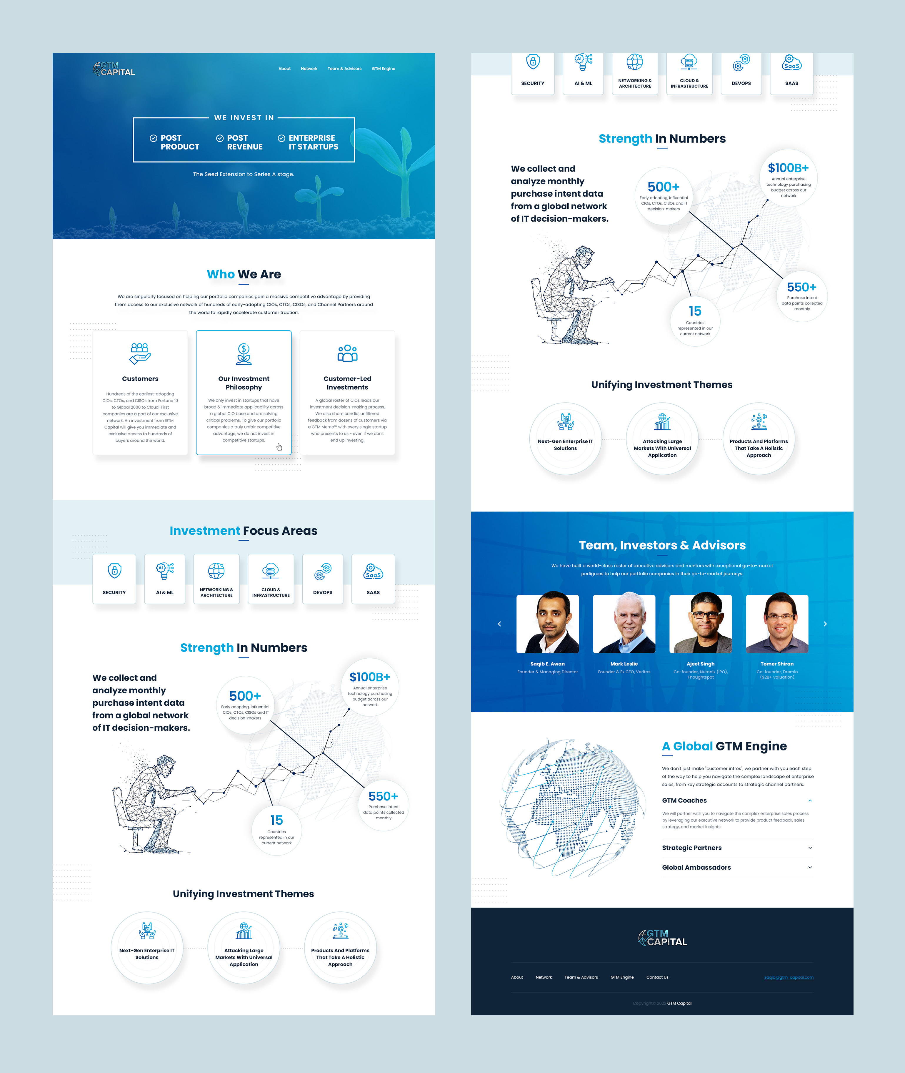 Web Design by Bhavik P. for GTM Capital | Design #29160555