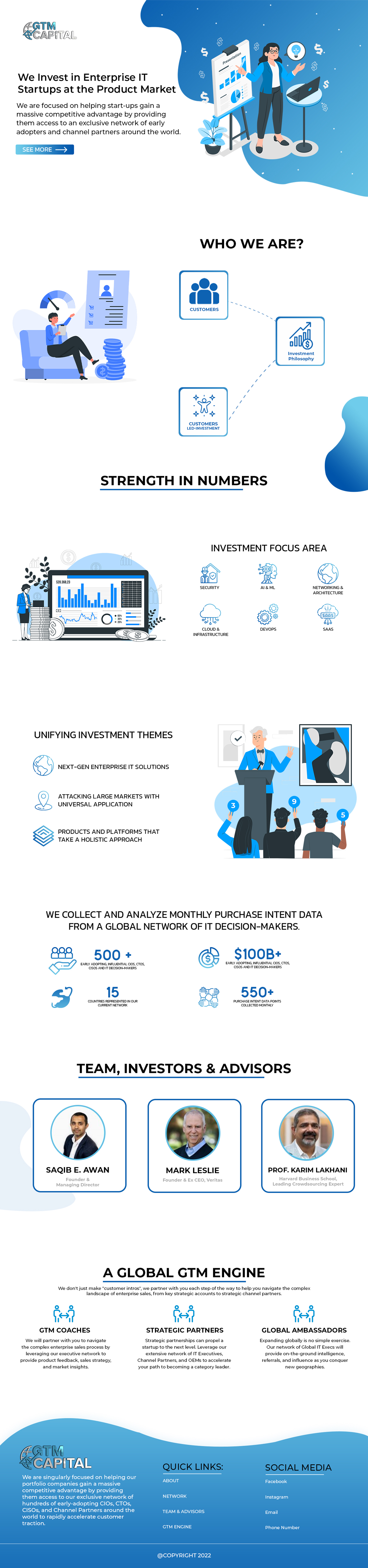 Web-Design von Adeel Rahman für GTM Capital | Design #29052071