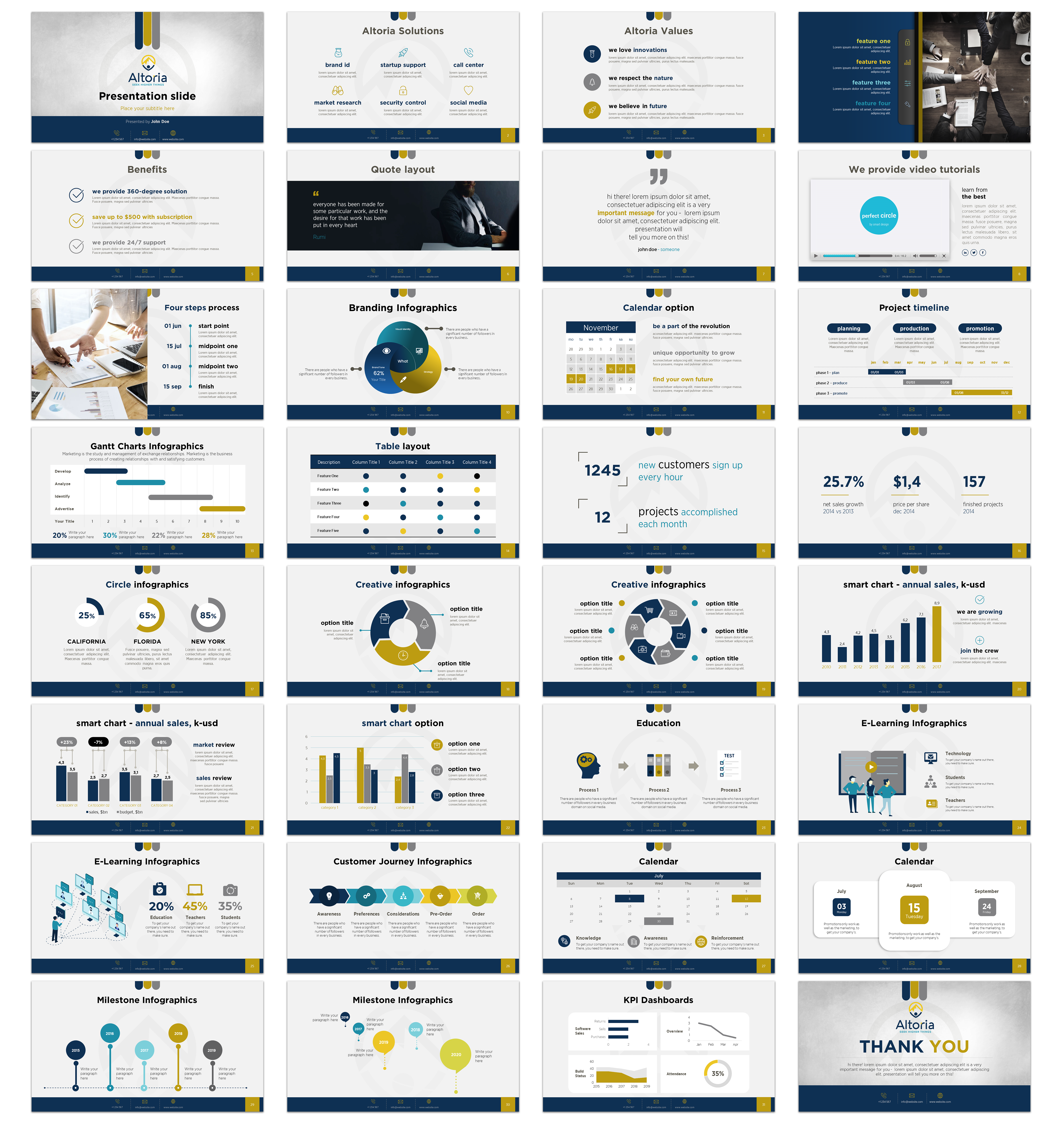 PowerPoint Design by agdesign for MQM Soluciones, S.C. | Design #29033036