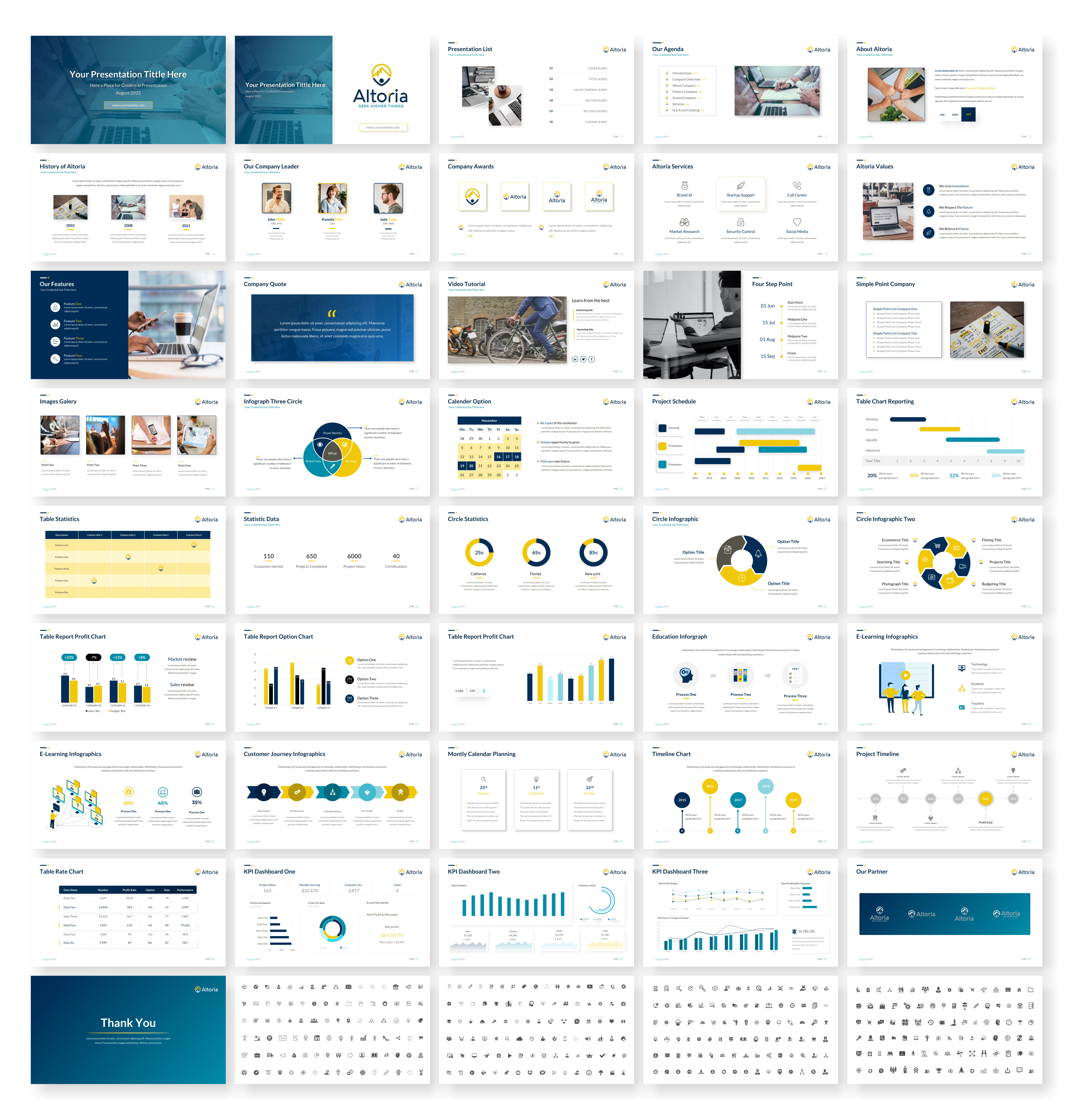 PowerPoint Design by Awang_ for MQM Soluciones, S.C. | Design #29033129