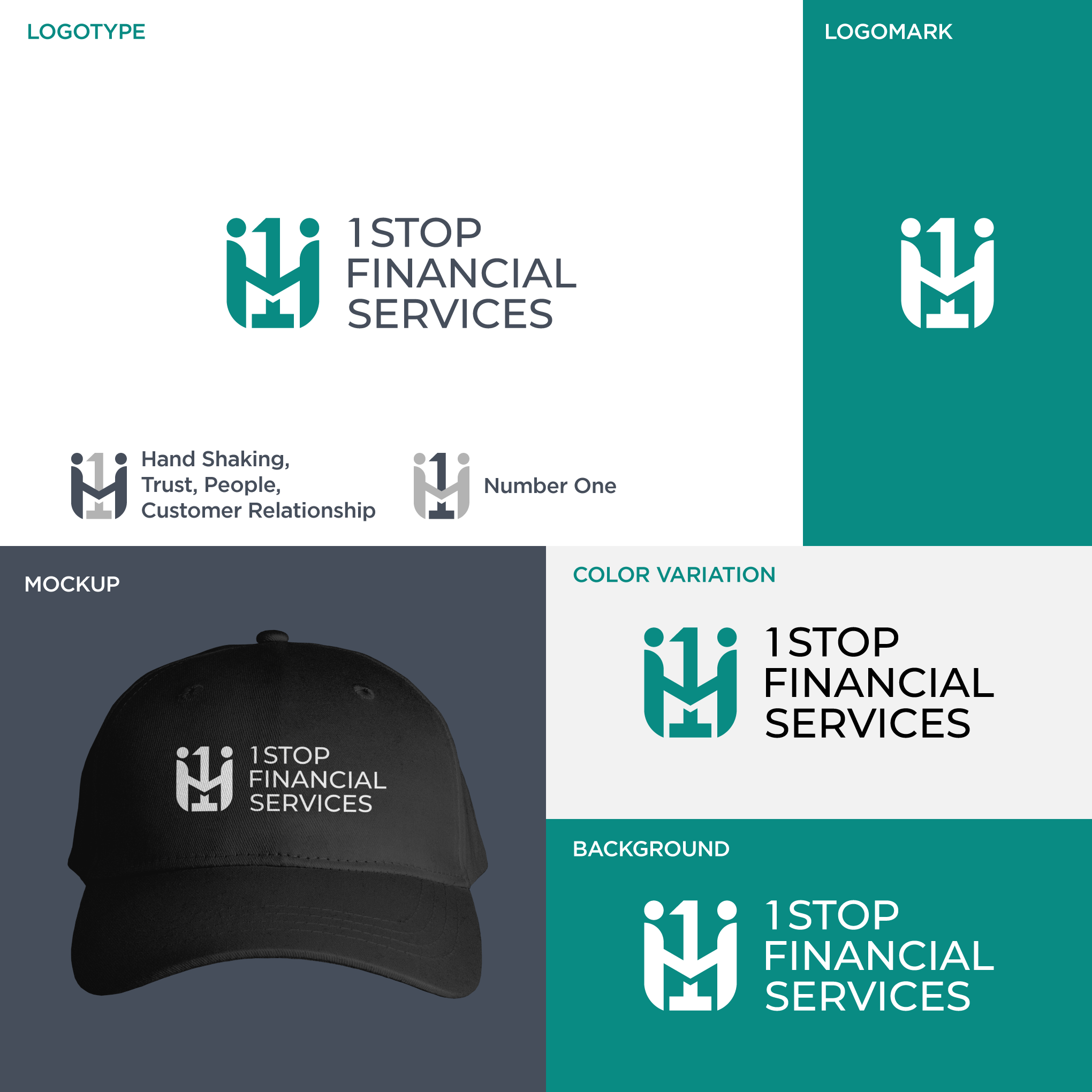 Logo-Design von SHbro für dieses Projekt | Design #29063156