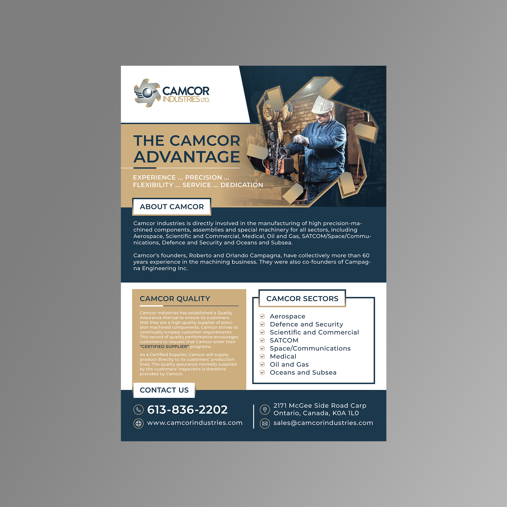 Flyer-Design von KreativeMadz für dieses Projekt | Design #29046044