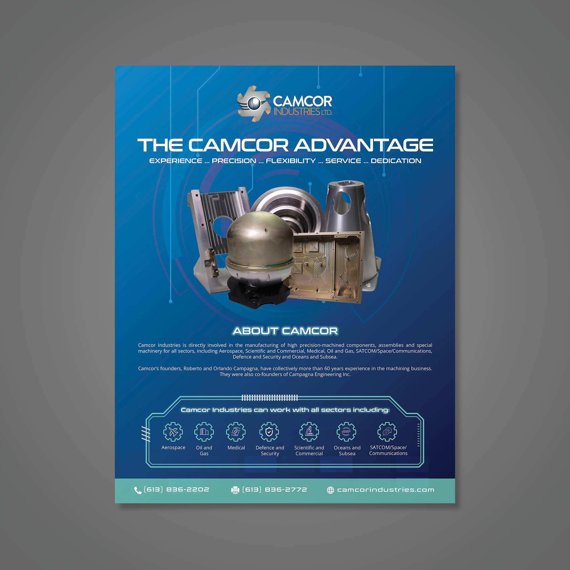 Diseño de Flyer por aspiremedia para este proyecto | Diseño #29057278