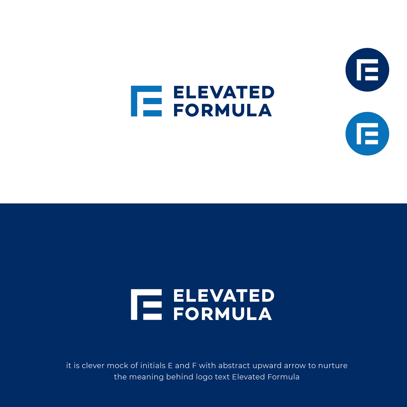 Logo Design by nandkumar for this project | Design #29071922