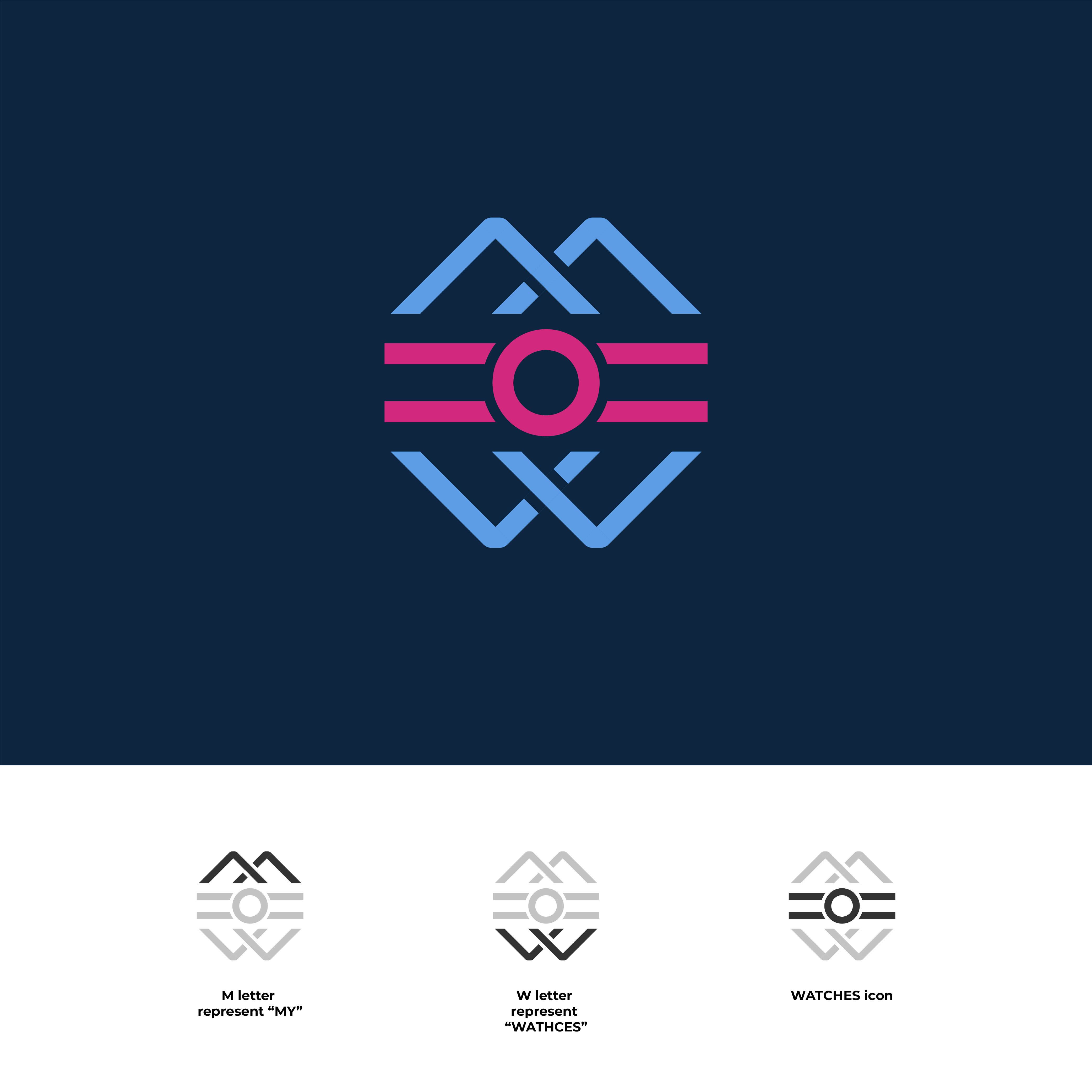 Logo Design by ESP Design for this project | Design #29074867