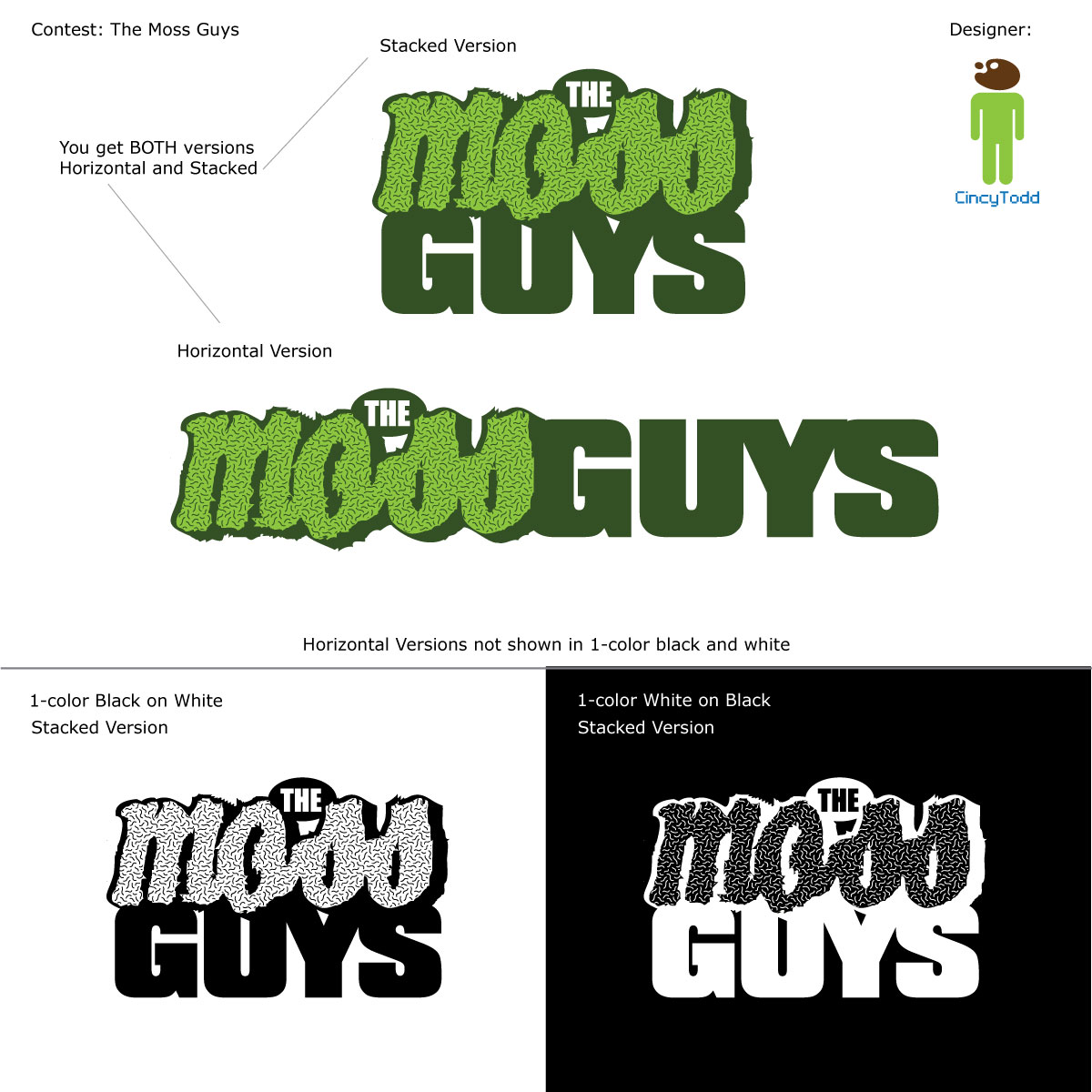 Logo Design by cincytodd for this project | Design #29055257