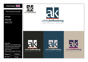 Logo Design by nvisiondesign.co.uk for this project | Design: #29048579