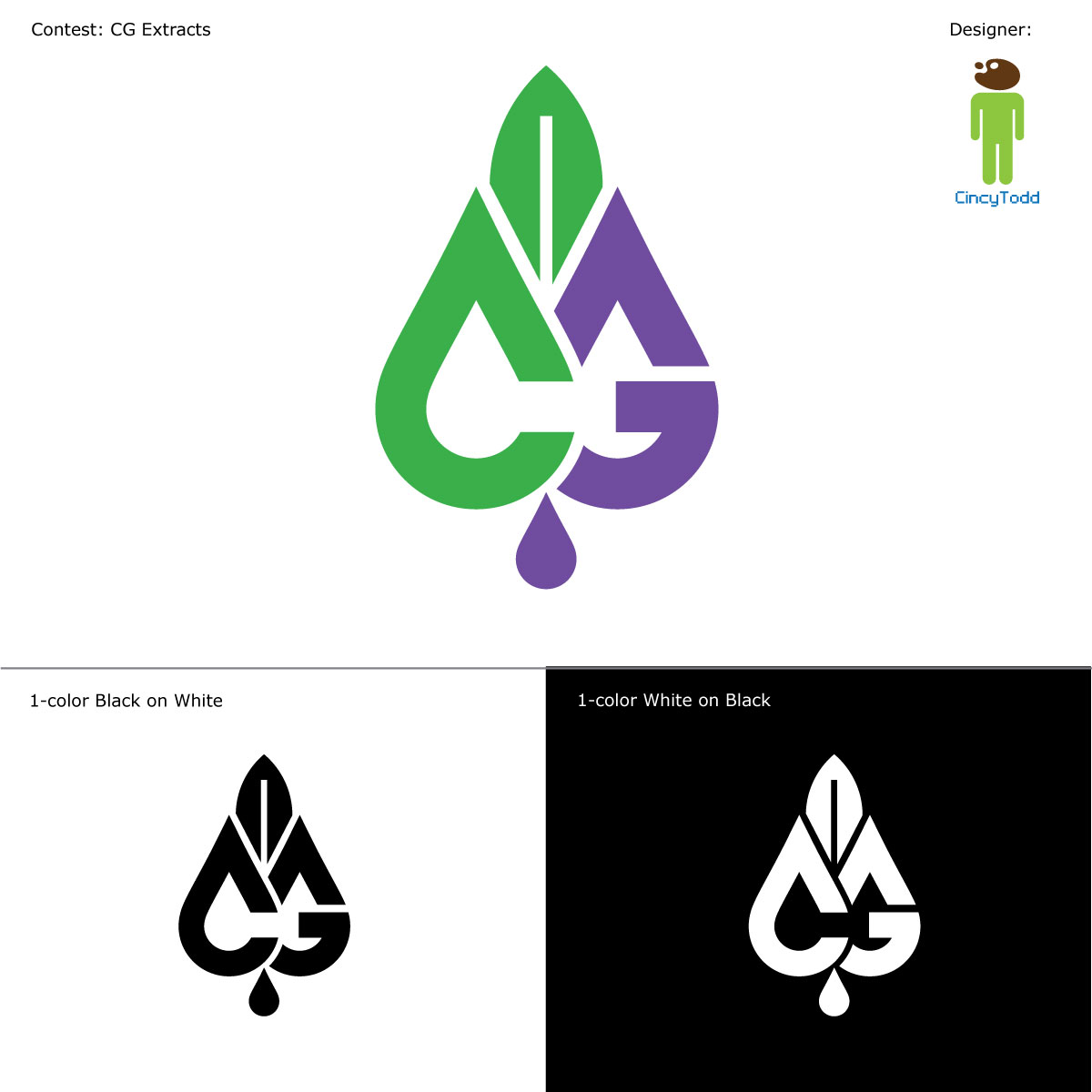Design de Logo par cincytodd pour ce projet | Design #29065763