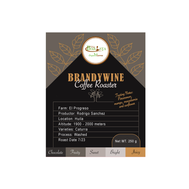 Packaging Design by NatRoBo for this project | Design #29092760